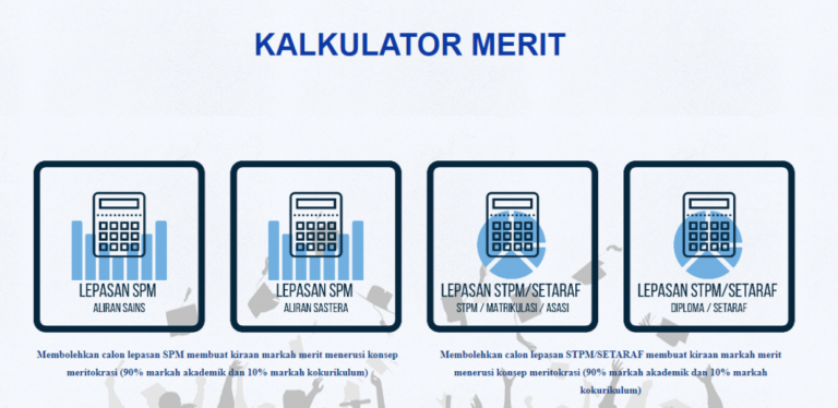 Cara Permohonan UPU Online Bagi Lepasan SPM Sesi Akademik ...