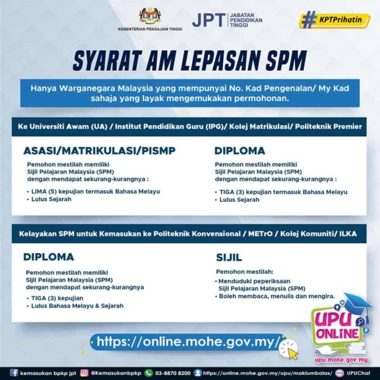 Cara Kemaskini UPU Online Dan Permohonan Baharu UPU Sesi Akademik 2024/ ...